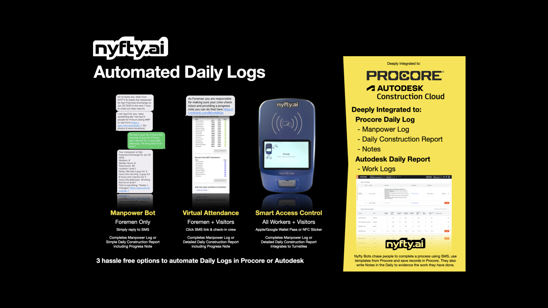 Procore Manpower Log Automated in Daily Log